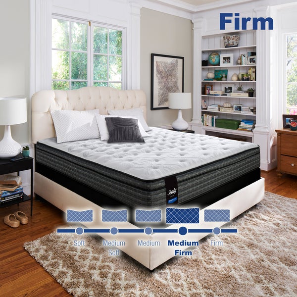 Sealy Posturepedic Moderno Mattress or Set
