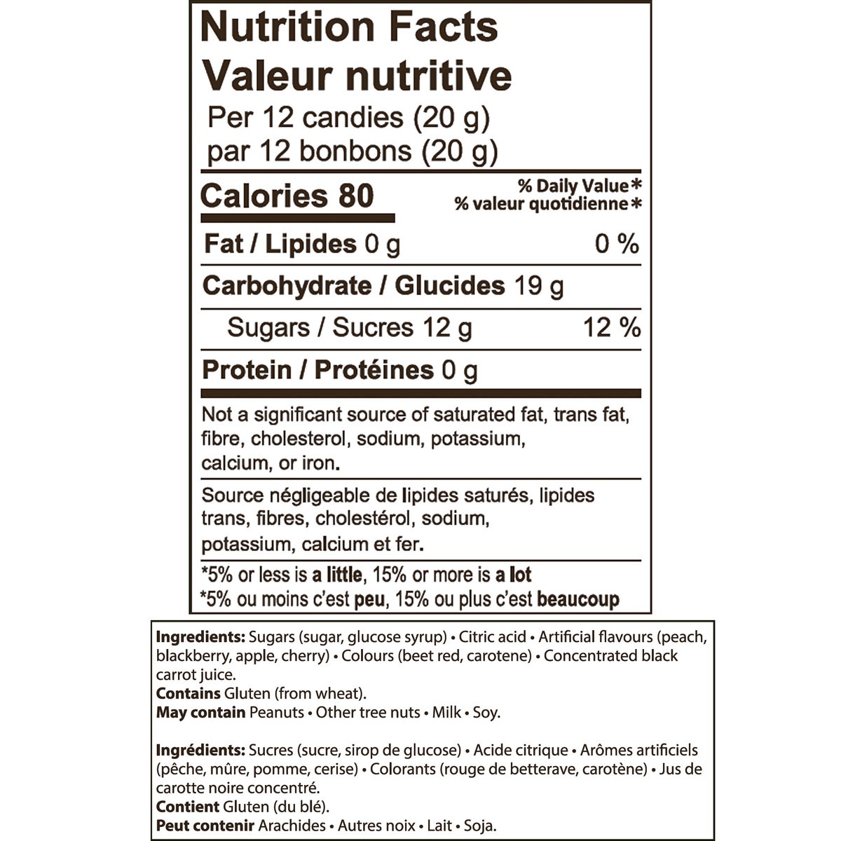Imperial Mini Fruit Candies, 750 g (26.4 oz.)