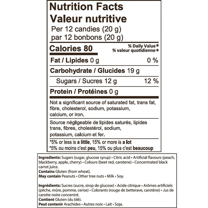 Imperial Mini Fruit Candies, 750 g (26.4 oz.)
