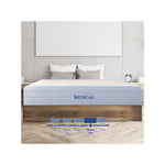 NSC Medical Pressure Balance Latex Mattress