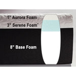 Comfort Tech Elite Aurora Medium 30.5 cm (12 in.) Twin Foam Mattress