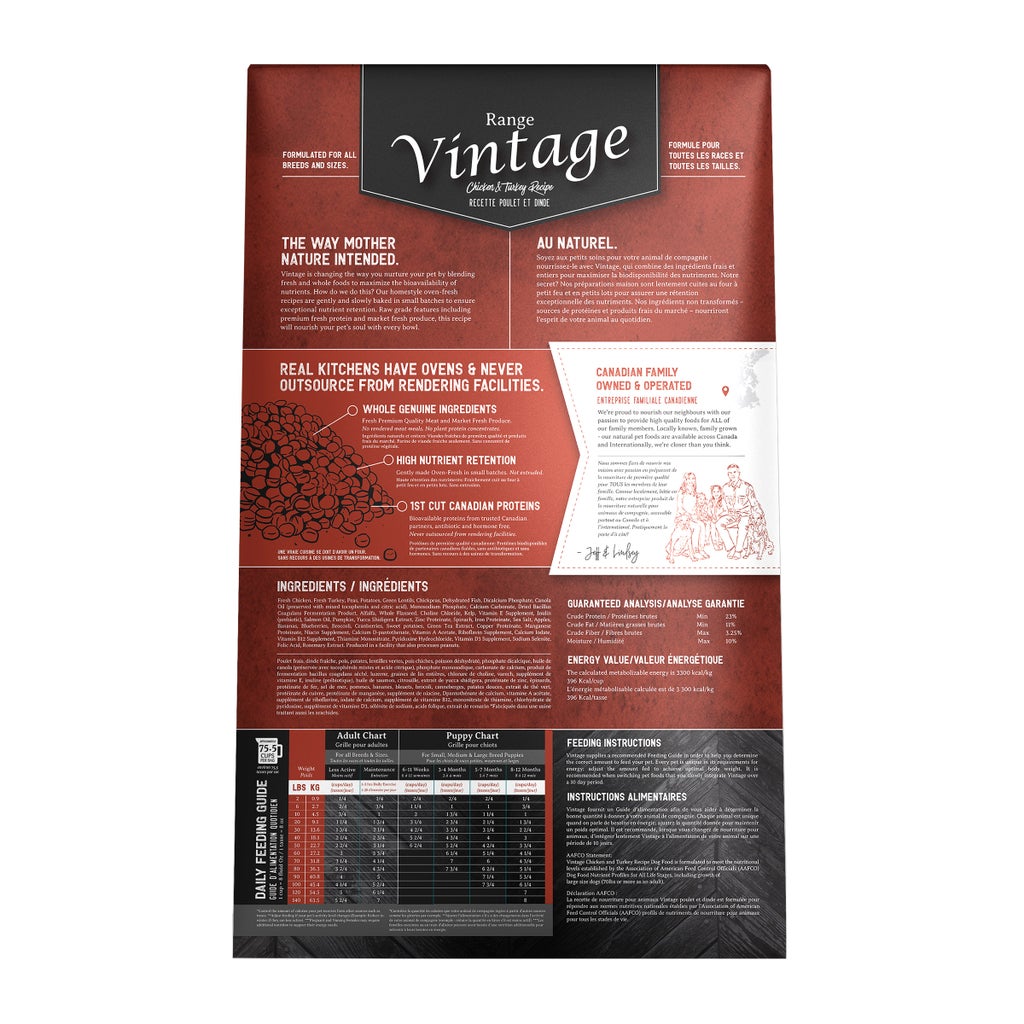 Vintage Oven-Fresh Range Chicken and Turkey Recipe Dog Food, 9.08 kg (20 lb.)