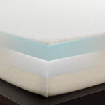 Comfort Tech Serene Kids’ Twin Mattress