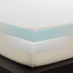 Comfort Tech Serene Kids’ Twin Mattress