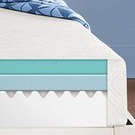 Simmons 20.3 cm (8 in.) Gel Memory Foam Mattress