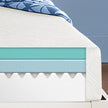 Simmons 20.3 cm (8 in.) Gel Memory Foam Mattress