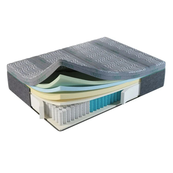 Springwall Chiropractic Green Hybrid 35.5 cm (14 in.) Mattress