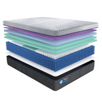 Sealy Posturepedic Luxury Hybrid 1100 Series Ariella Medium Mattress with Adjustable Base