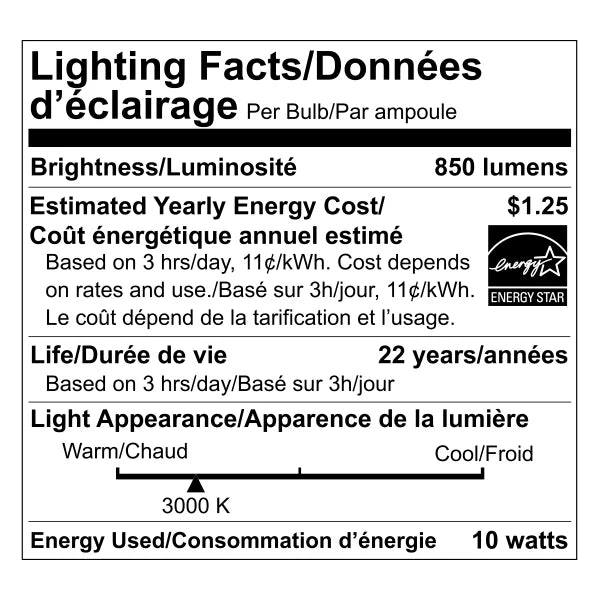 Luminus LED Elite 10W BR30 850 lumens Dimmable, 8-pack
