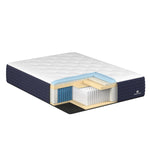 Kingsdown Passions Auburnwood Hybrid Euro Pillowtop Mattress