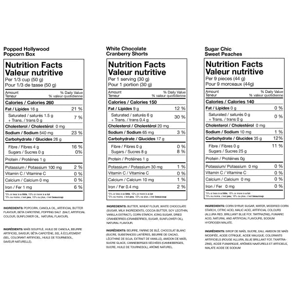 Decadent Snacking Gift Basket