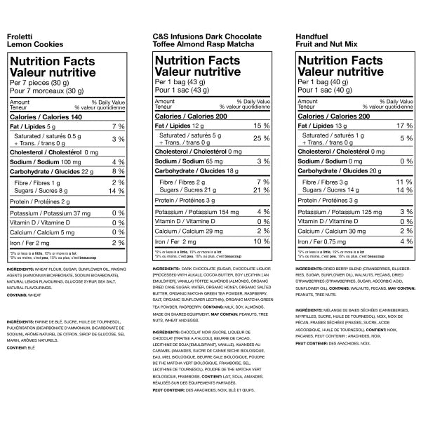 Decadent Snacking Gift Basket