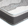 Springwall 2-Sided Chiropractic Blue 31.8 cm (12.5 in.) Hybrid Mattress, Firm