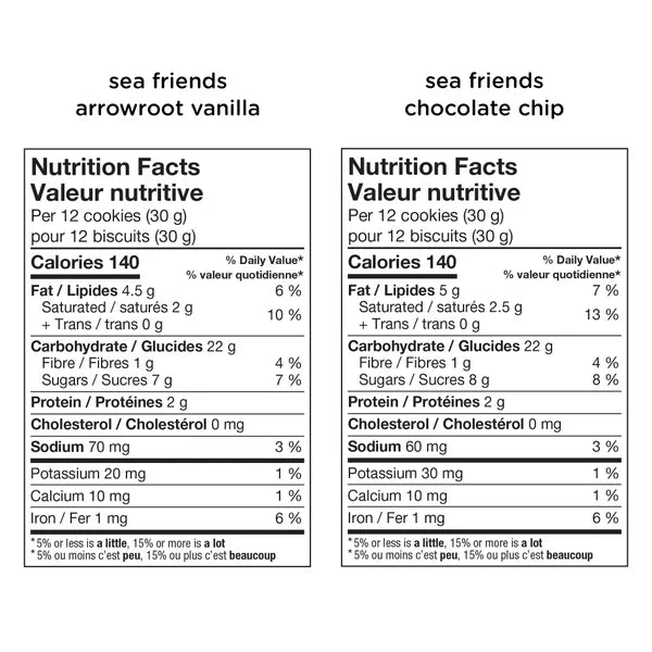 Love Child Organics Seafriends Cookies Variety Pack, 12 × 140 g