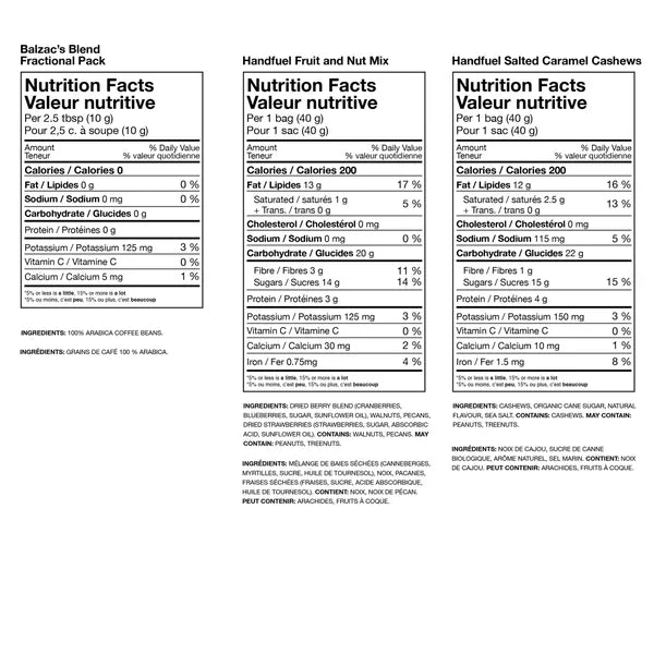 Made in Ontario Gift Box