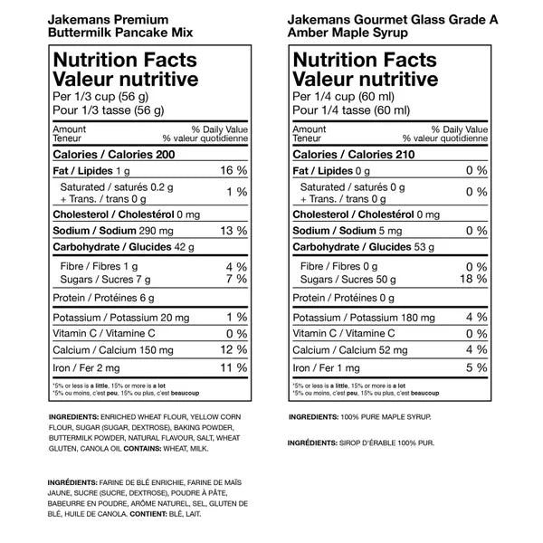 Made in Ontario Gift Box