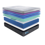 Sealy Posturepedic Luxury Hybrid Oceane 36.8 cm (14.5 in.) Soft Mattress with Adjustable Base