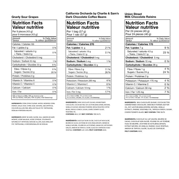 Masterpiece Treats Gift Basket