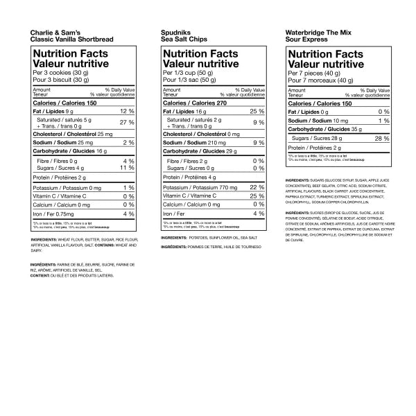 Masterpiece Treats Gift Basket