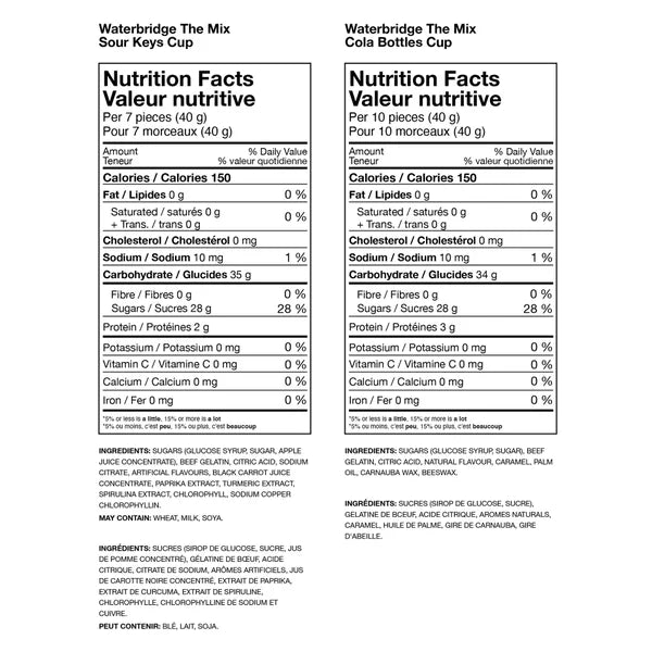 Movie Marathon Gift Set