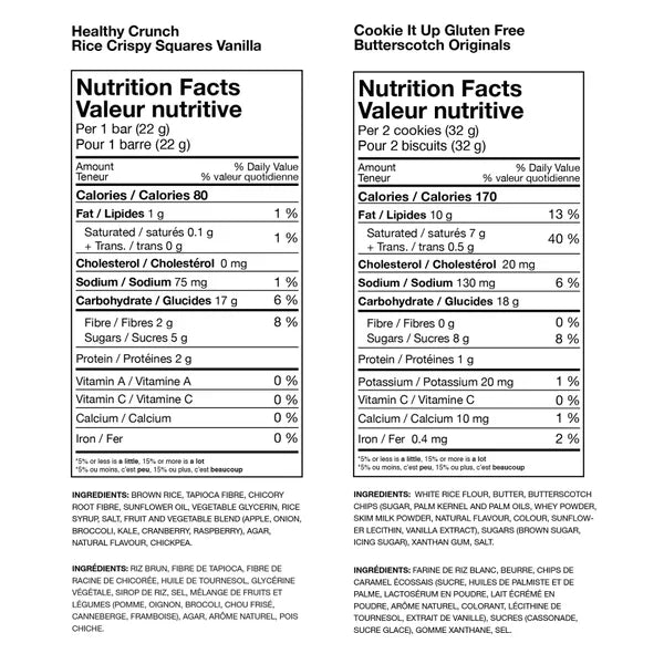 Paige's Gluten Free Gourmet Basket