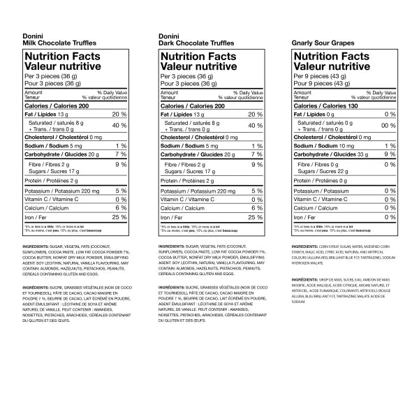 Penguin Holiday Treat Tower