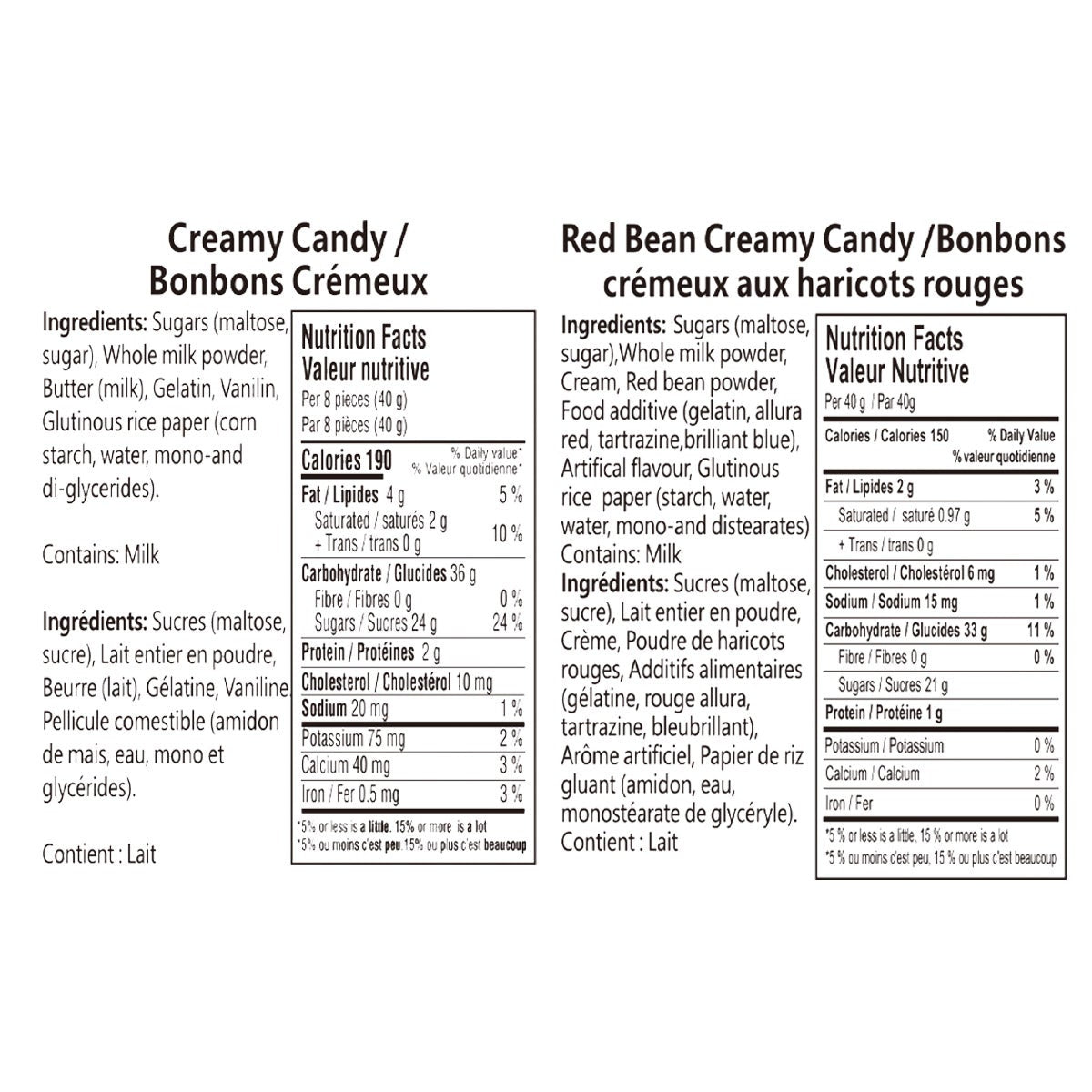 White Rabbit Assorted Candies, 2 × 880 g