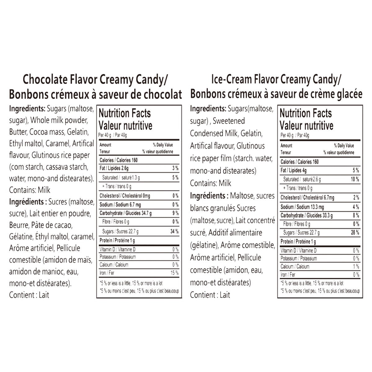 White Rabbit Assorted Candies, 2 × 880 g