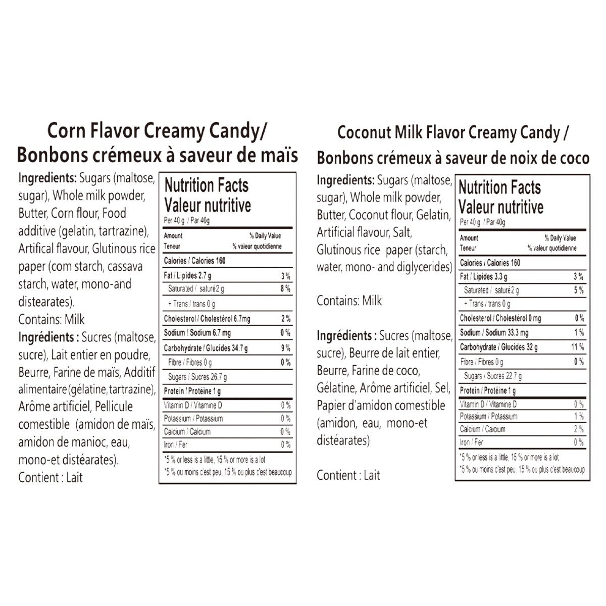 White Rabbit Assorted Candies, 2 × 880 g