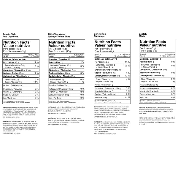 Charlie & Sam's Artisan Collection Gift Set