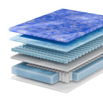 GhostBed Dual Harmony 35.6 cm (14 in.) Hybrid Mattress