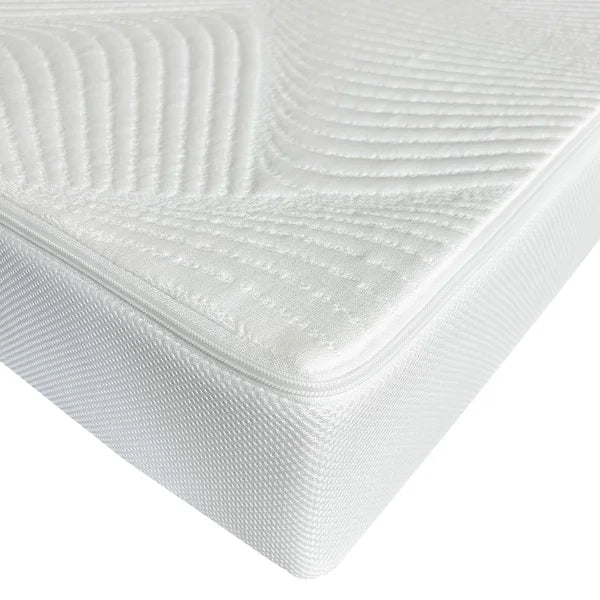 Simmons Beautyrest Beginnings Crib Mattress