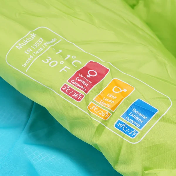 Borealis Outdoors Muktuk 30F Sleeping Bag