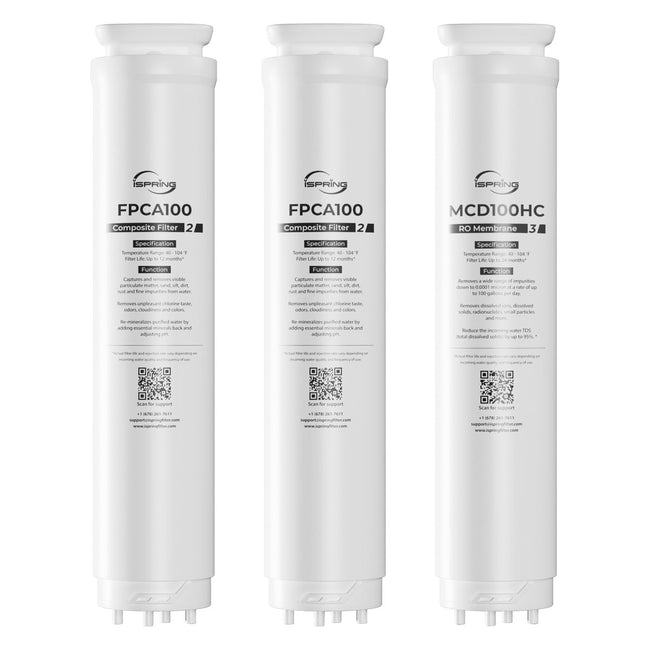iSpring Portable Countertop RO Water Filtration System Replacement Filter Pack