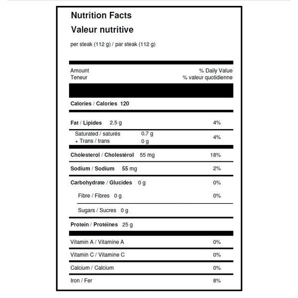 Northfork Meats - Wild Boar Rib Steak 200 g (7.1 oz) x 10 steaks