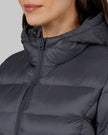 WOMEN'S LIGHTWEIGHT PACKABLE HOODED JACKET